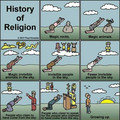 Paul_Kinsella-History_of_Religion.jpg