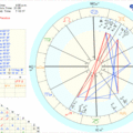 brianna_denton_s_astrological_chart.gif