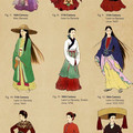 fashion_timeline_of_vietnamese_clothing.jpg