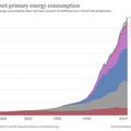 global_energy_consumption.jpg