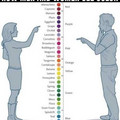 how_women_and_men_see_color.jpg