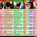 omnivores_vs_humans.jpg