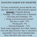 reducing_dementia.jpg