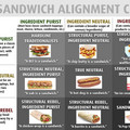 sandwich_philosophy.jpg