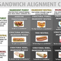 sandwiches.jpg