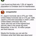 sorry-about-your-heart-v0-lh560gimky9f1.webp