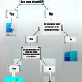 choosing-the-operating-system-v0-i7Cqi6HSP-k56V5_AQeUK41j36HLtbEDovF_gp61_lI.webp
