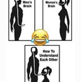 how to understand each other.jpeg