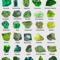 list of green crystals.jpeg